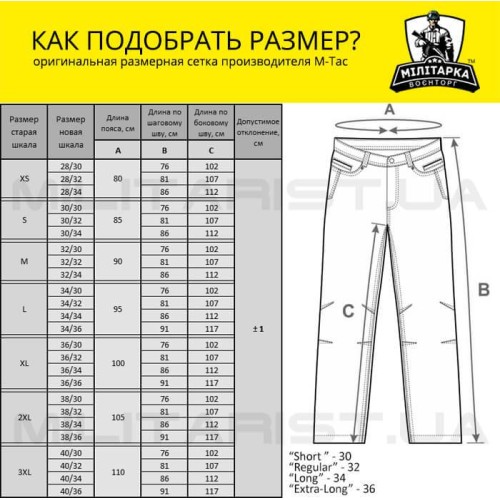 M-Tac джинси Tactical Gen.1 Regular Fit кордура сині