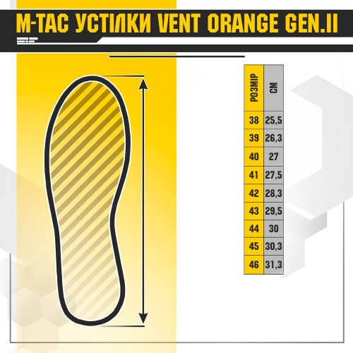 M-Tac стельки Vent Orange Gen.II