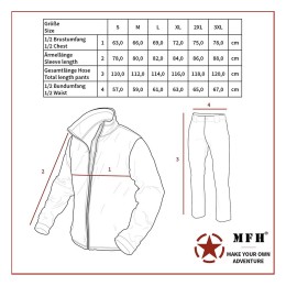 Дождевик раздельный ПВХ MFH олива