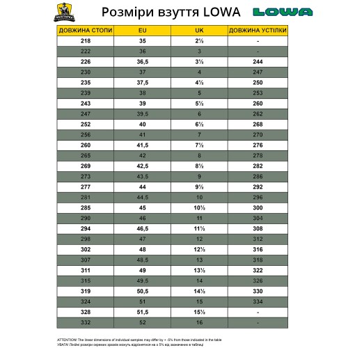 Черевики тактичні LOWA Innox PRO Lo TF Ranger Green