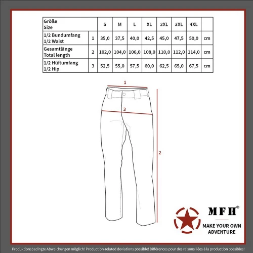 Спортивные штаны MFH Jogger черные 